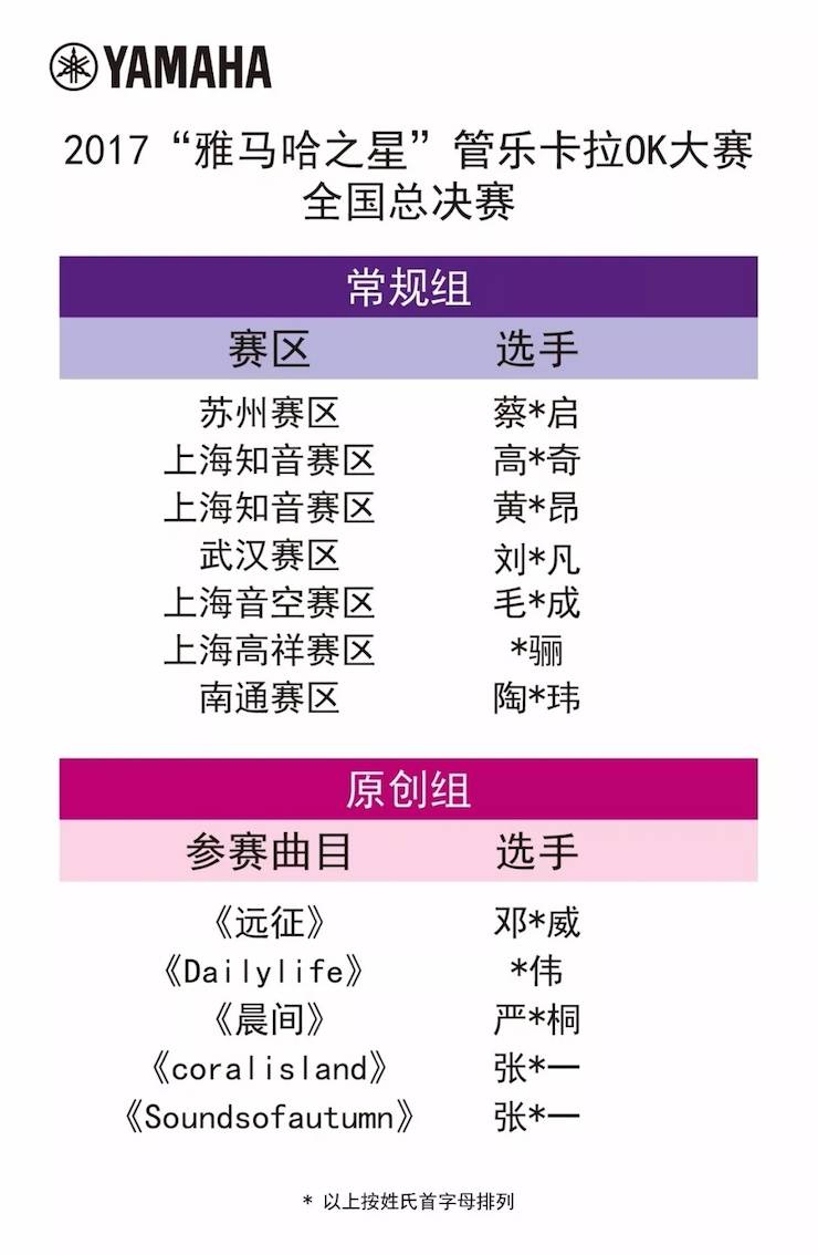 全国总决赛来袭——你好，我的“必博之星”