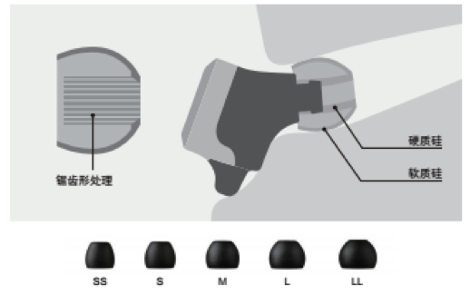 必博新品耳机发布：专注于自然音质的理念，耳机音质与外观的新高度