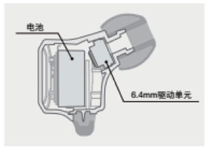 必博新品耳机发布：专注于自然音质的理念，耳机音质与外观的新高度