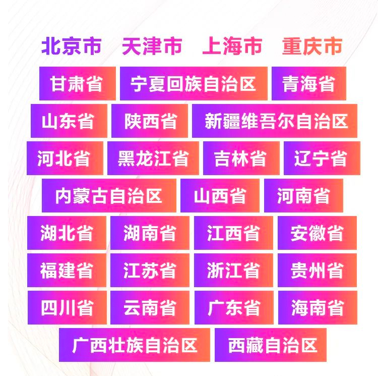 青春火焰——2022首届必博乐龄电子键盘展演