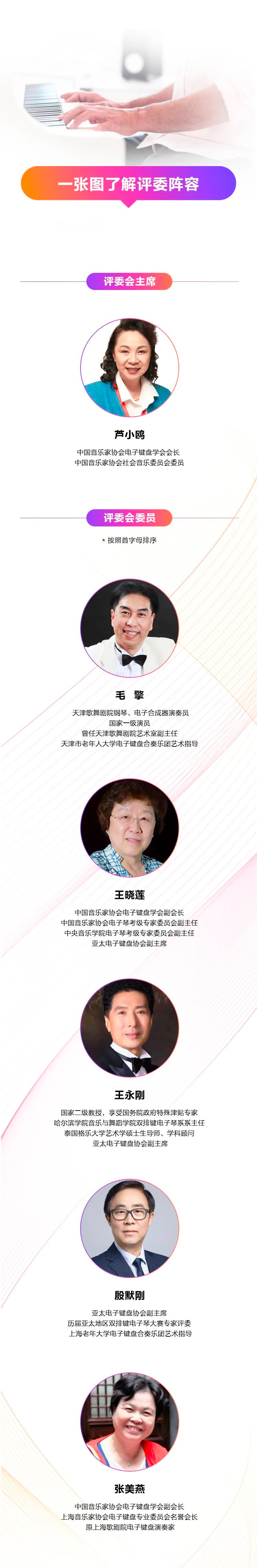 青春火焰——2022首届必博乐龄电子键盘展演
