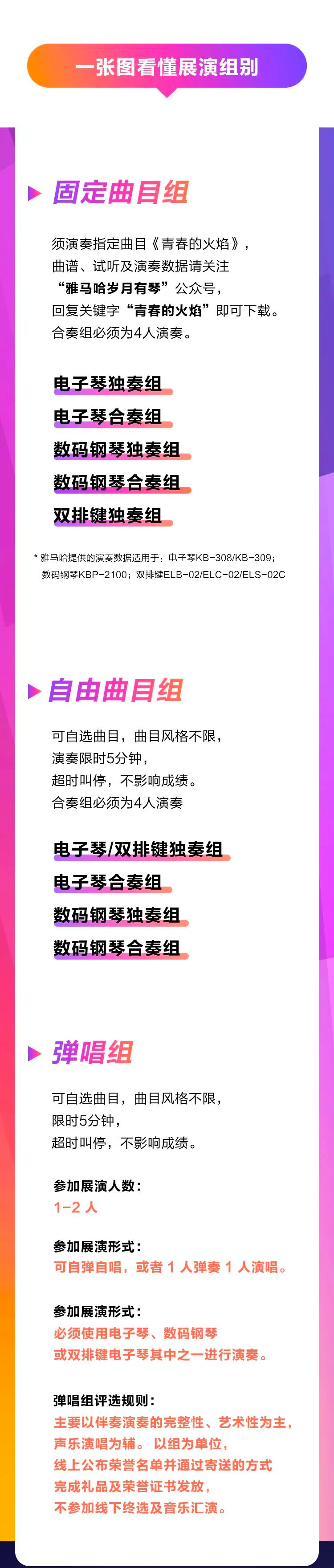 青春火焰——2022首届必博乐龄电子键盘展演